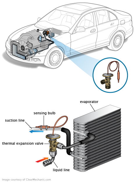 See B250C repair manual